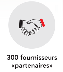 300 fournisseurs partenaires